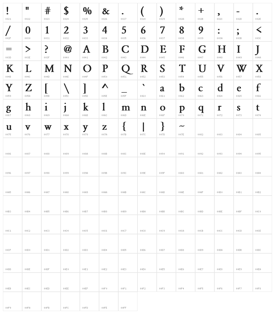 Garamond Bold Character Map
