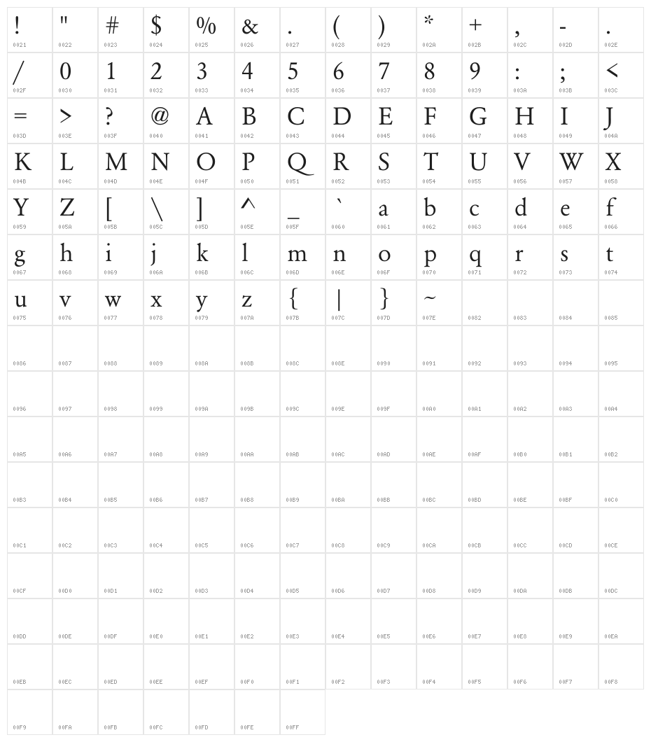 Garamond Regular Character Map