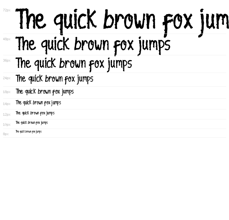 Garan Fox Demo Waterfall