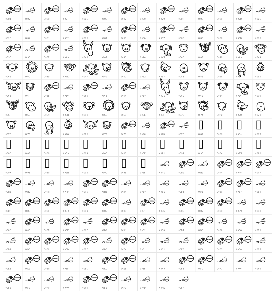 Garanimals Character Map