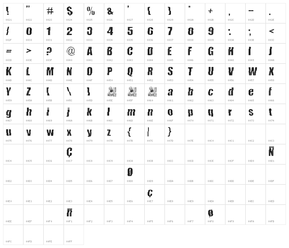 Garbage And Death Attic Character Map