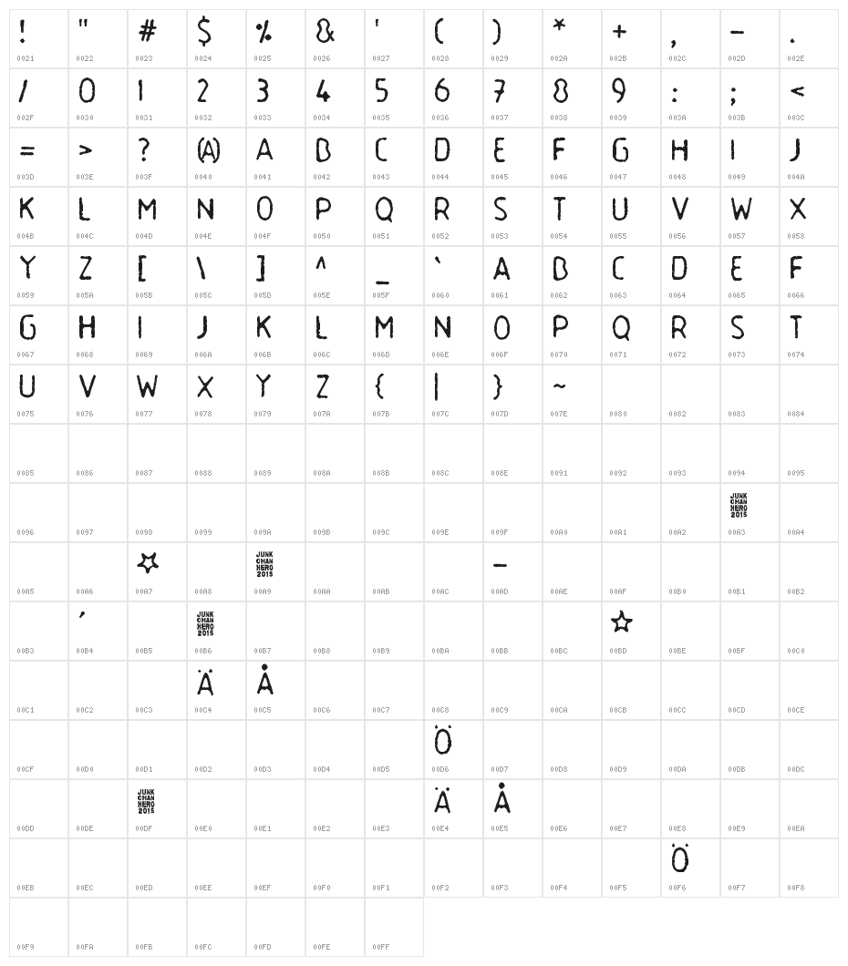 Garbage Guerilla Character Map