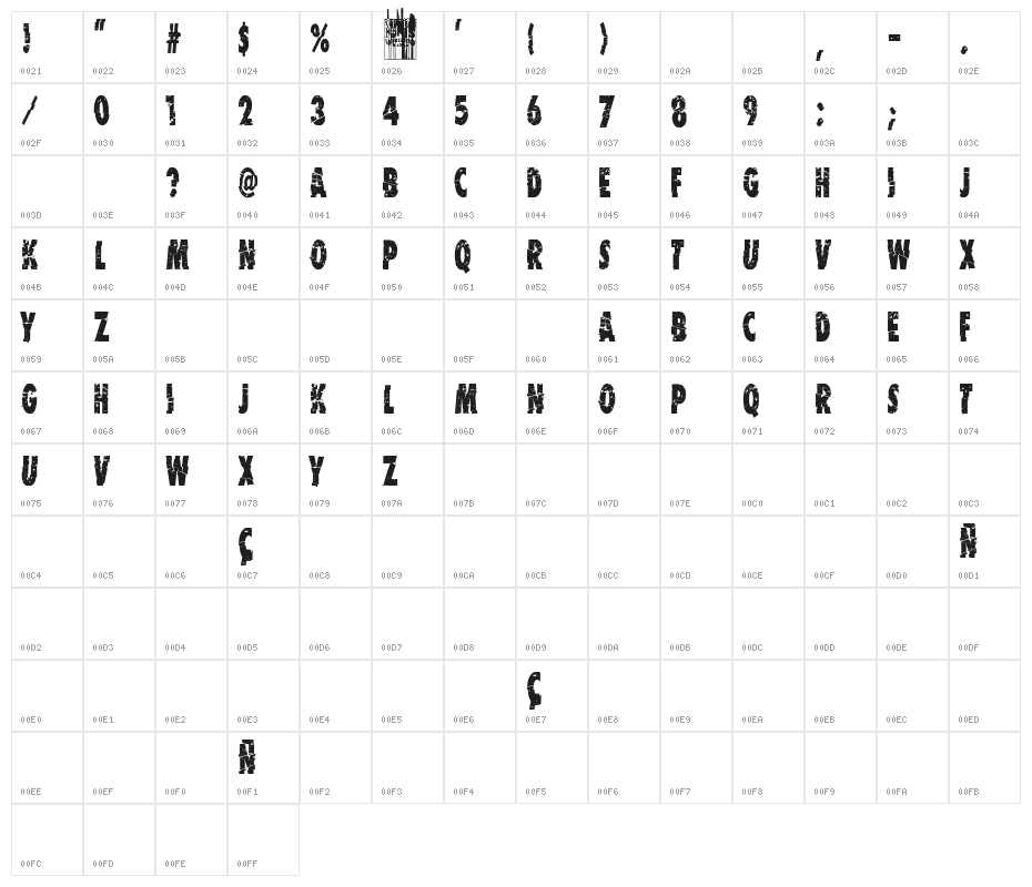 Garbage King Character Map
