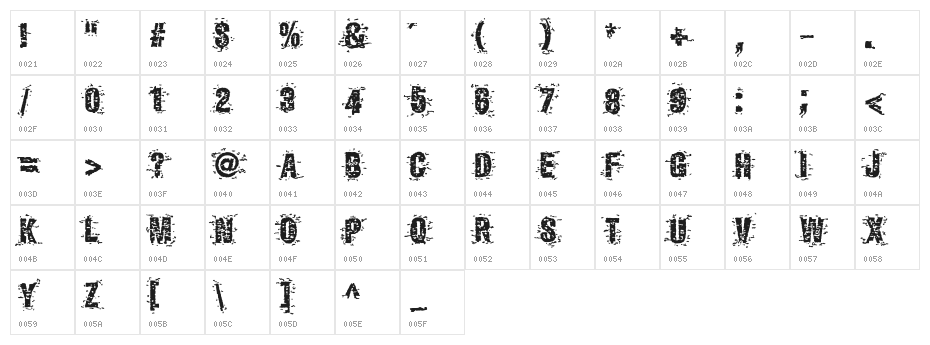 Garbage2 Character Map