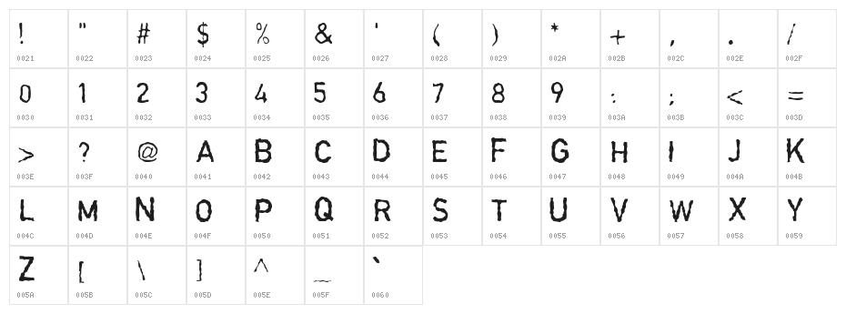 Garbageschrift Thin Character Map