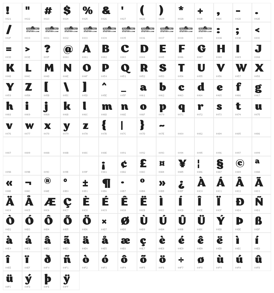 Garbata Trial Black Character Map