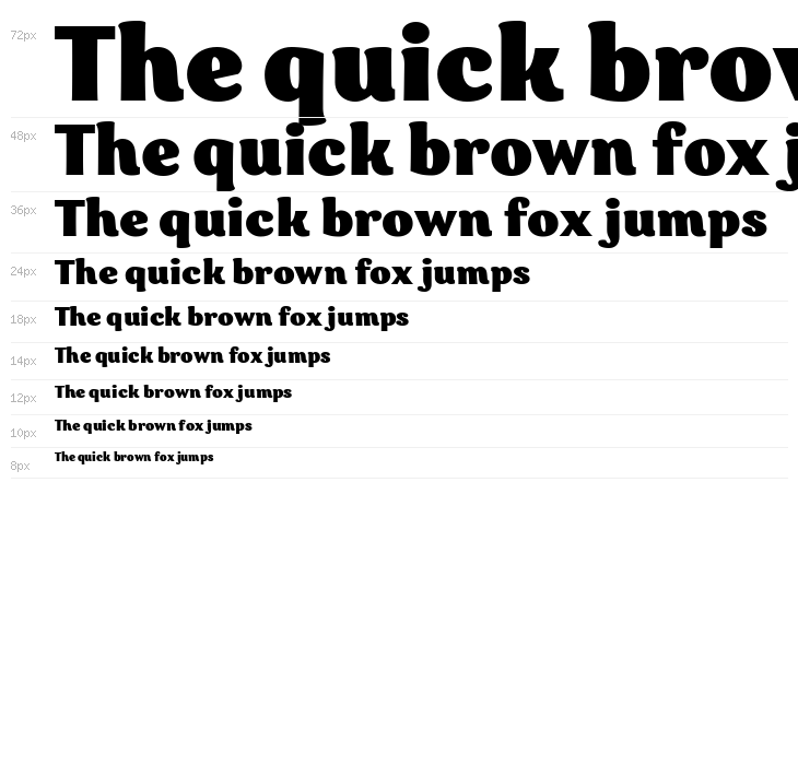 Garbata Trial Black Waterfall