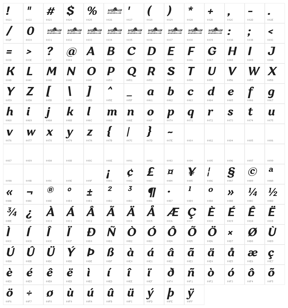 Garbata Trial Bold Italic Character Map