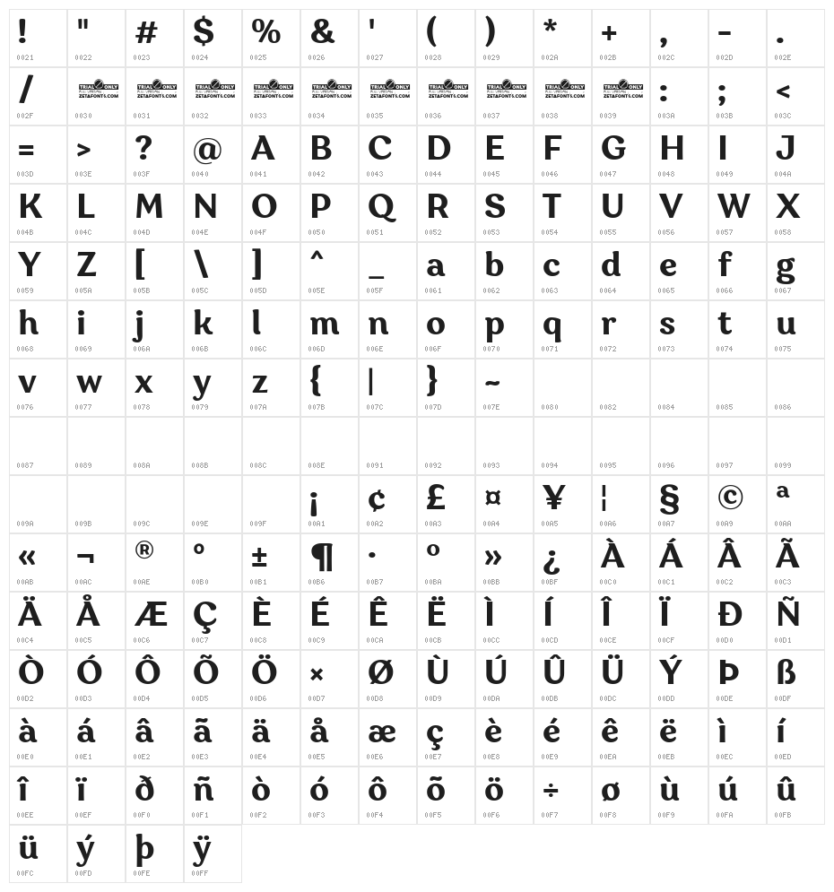Garbata Trial Bold Character Map