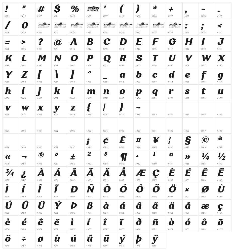 Garbata Trial Extrabold Italic Character Map