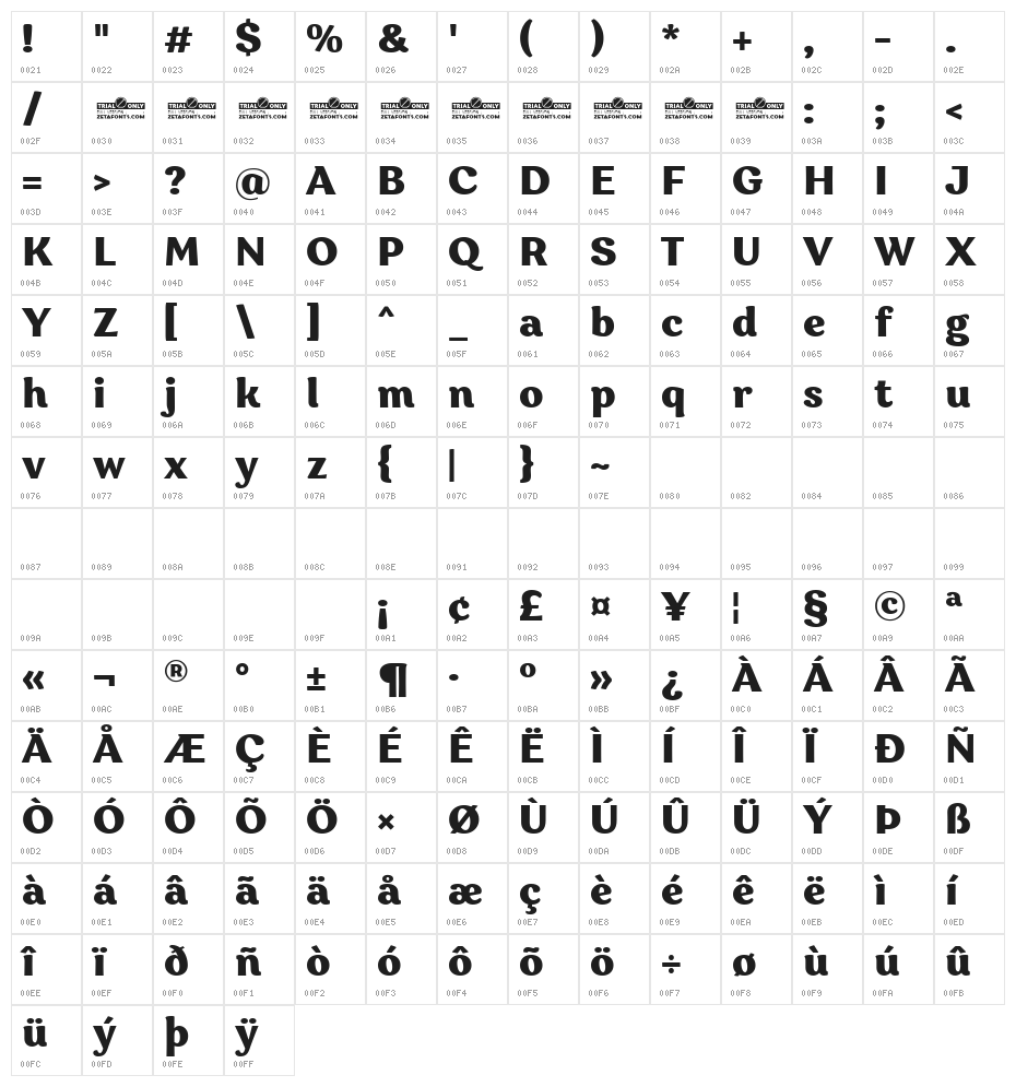Garbata Trial Extrabold Character Map