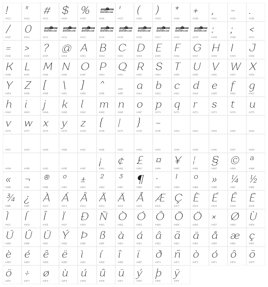 Garbata Trial Extralight Italic Character Map