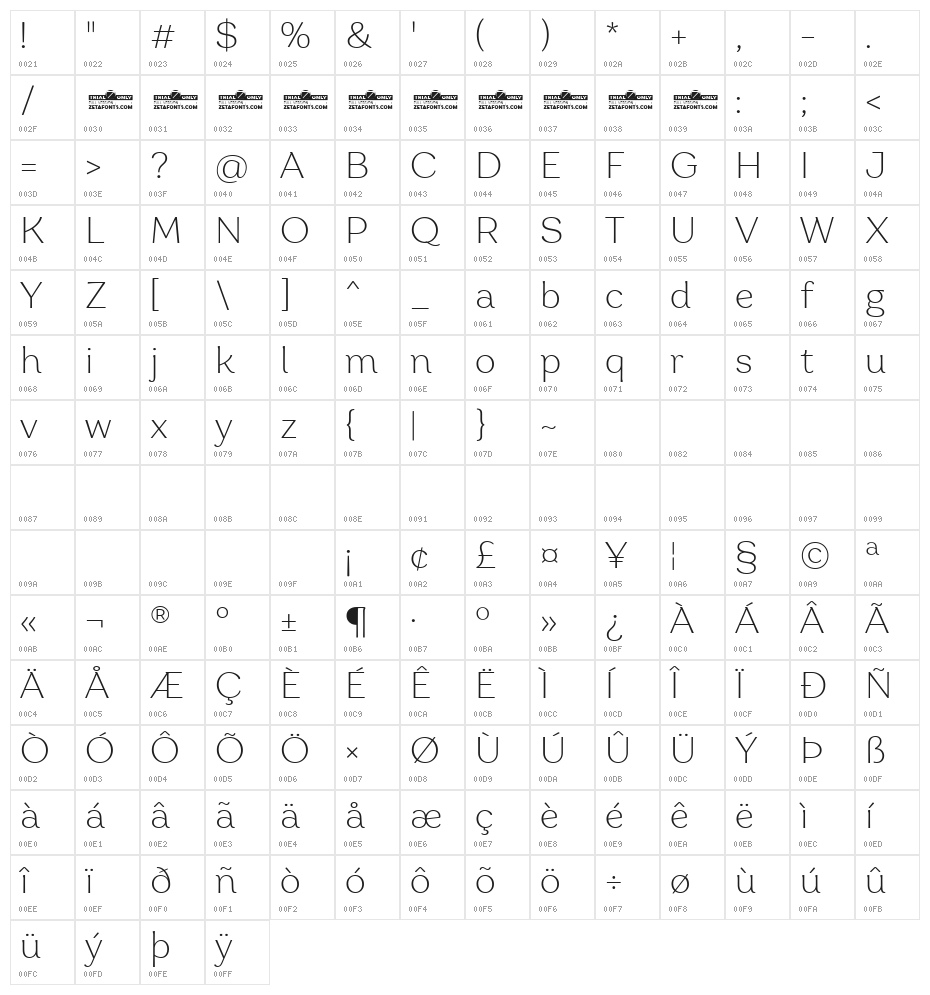 Garbata Trial Extralight Character Map