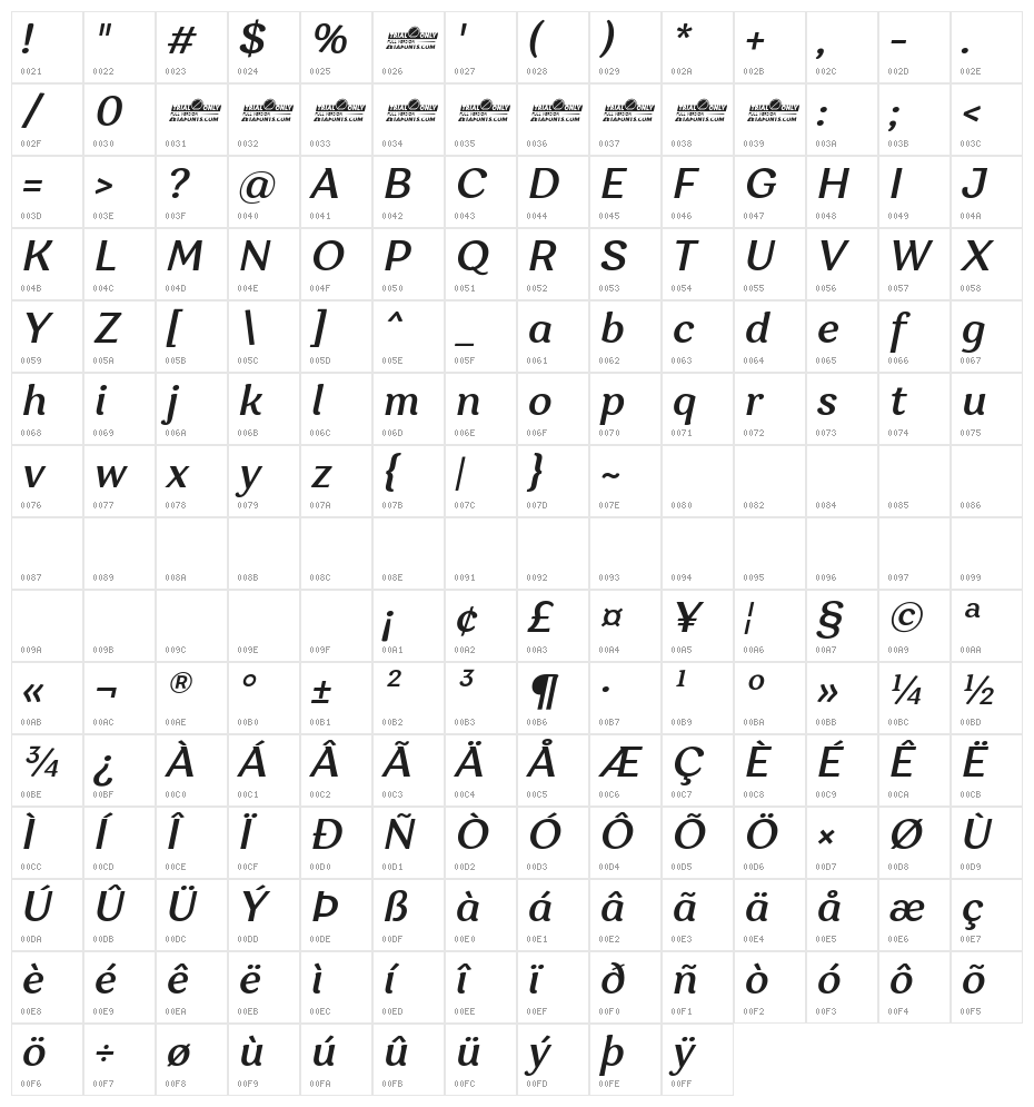 Garbata Trial Medium Italic Character Map