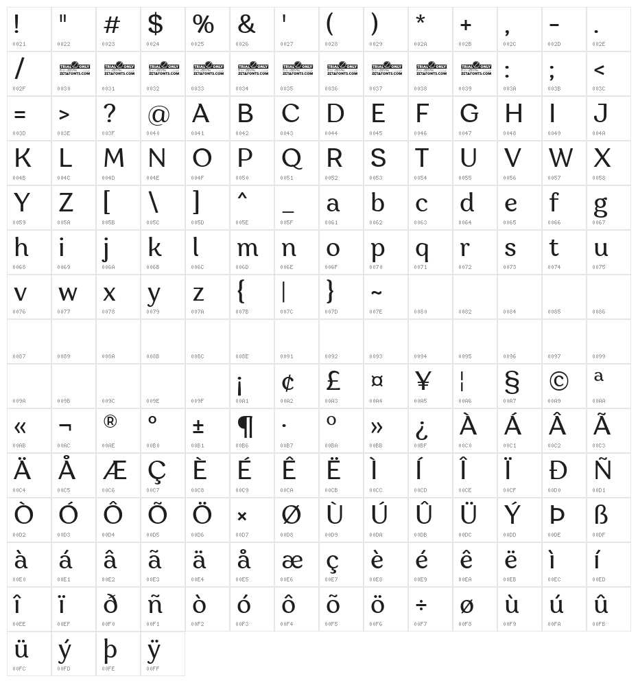 Garbata Trial Regular Character Map