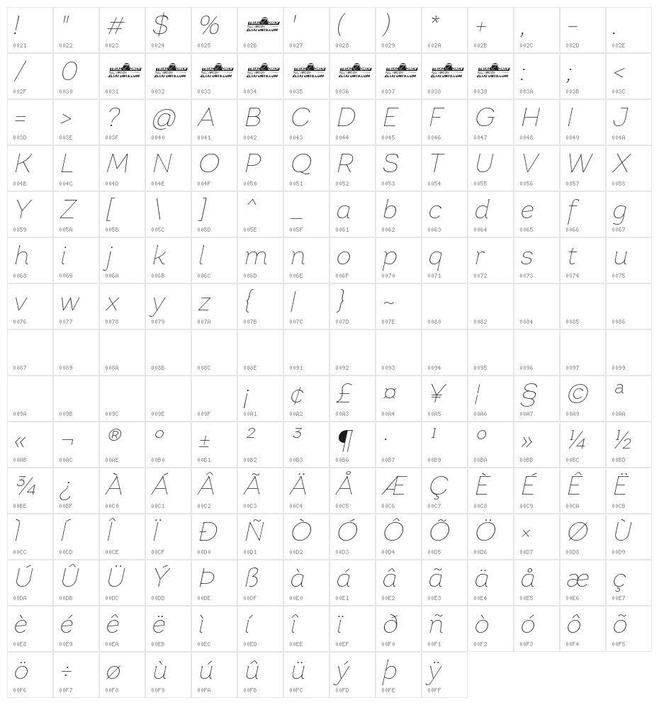Garbata Trial Thin Italic Character Map