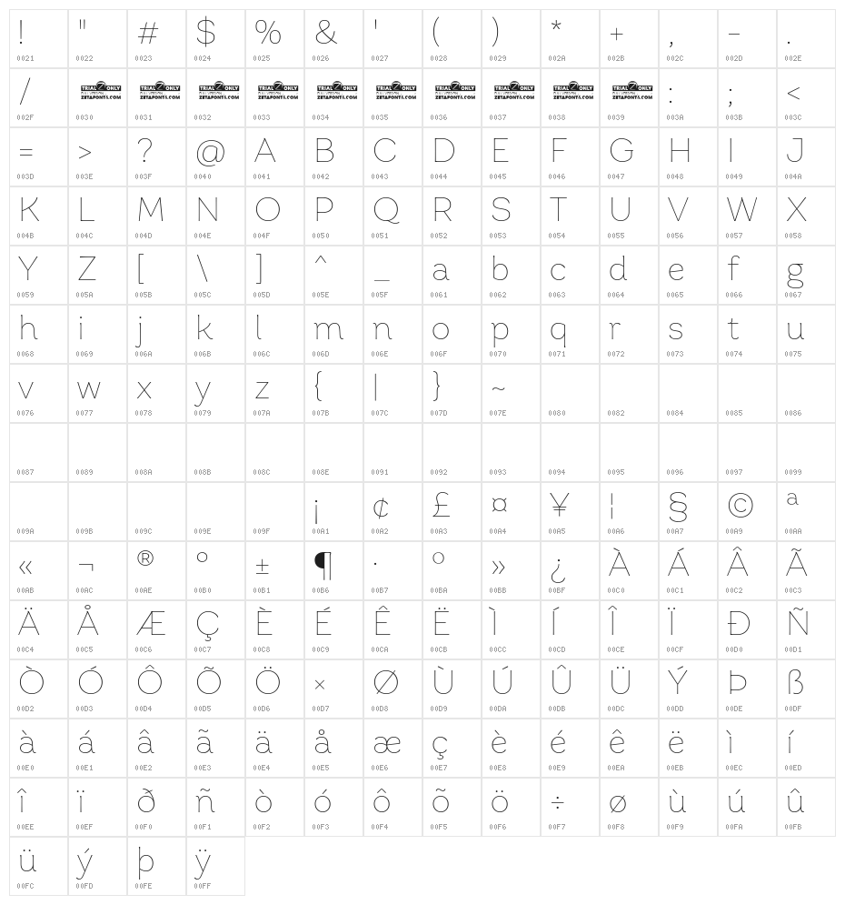 Garbata Trial Thin Character Map