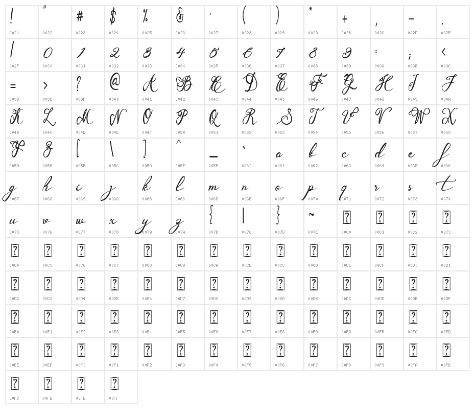 Garbera Character Map