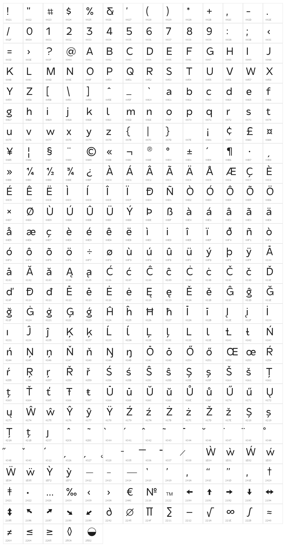 Garcia-Regular Character Map