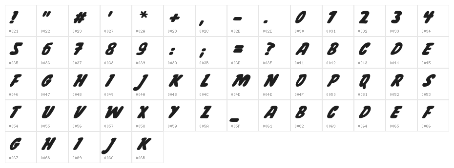 Garcia Character Map