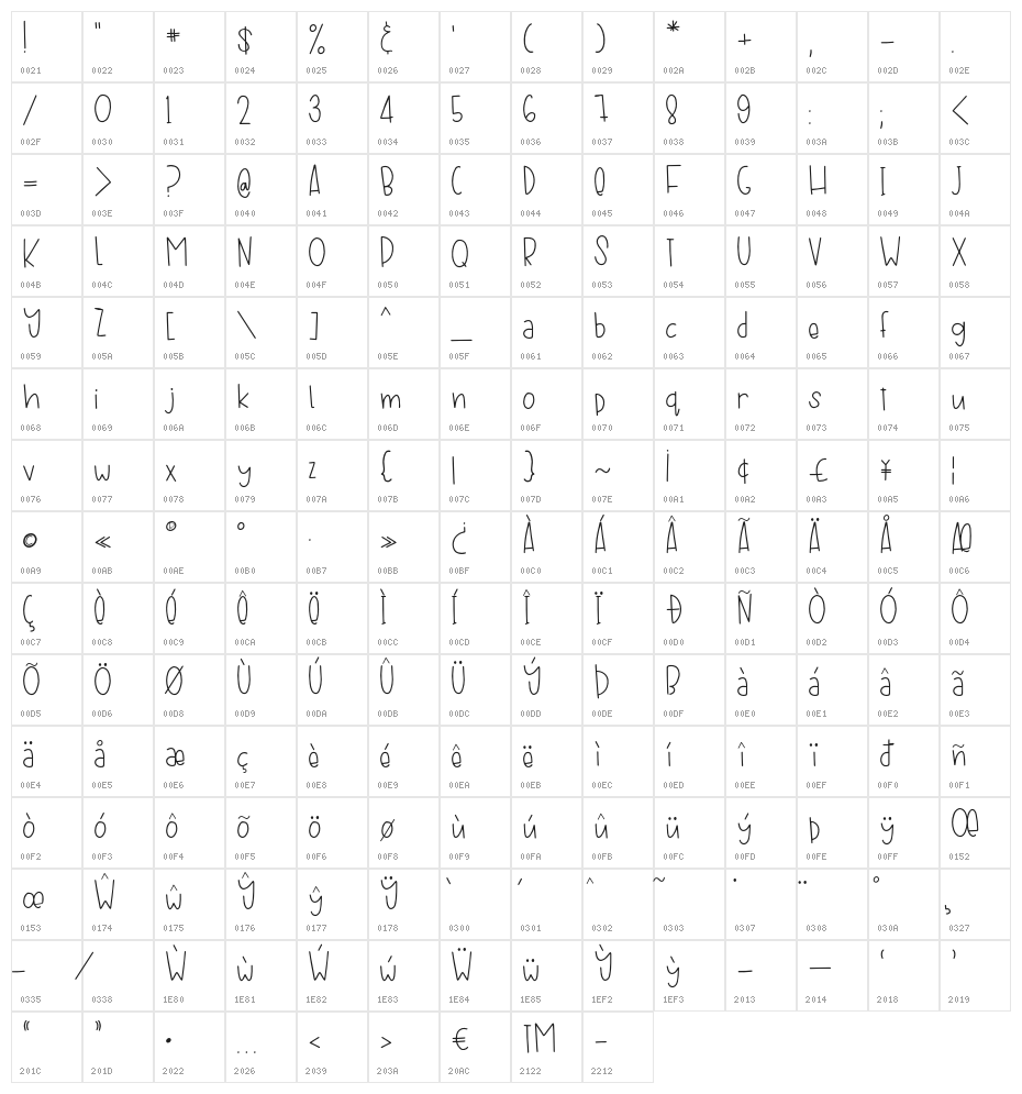 Garden Gnome Regular Character Map