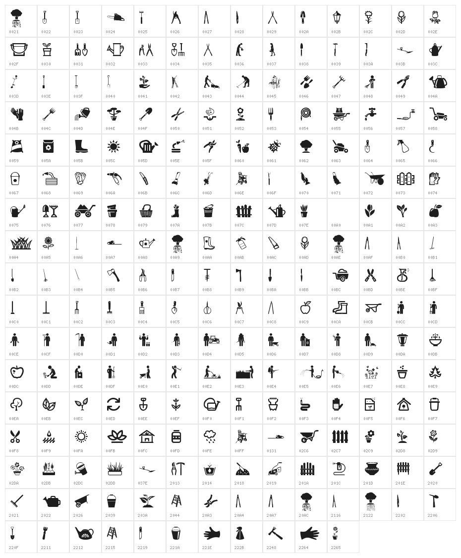 Garden Icons Character Map