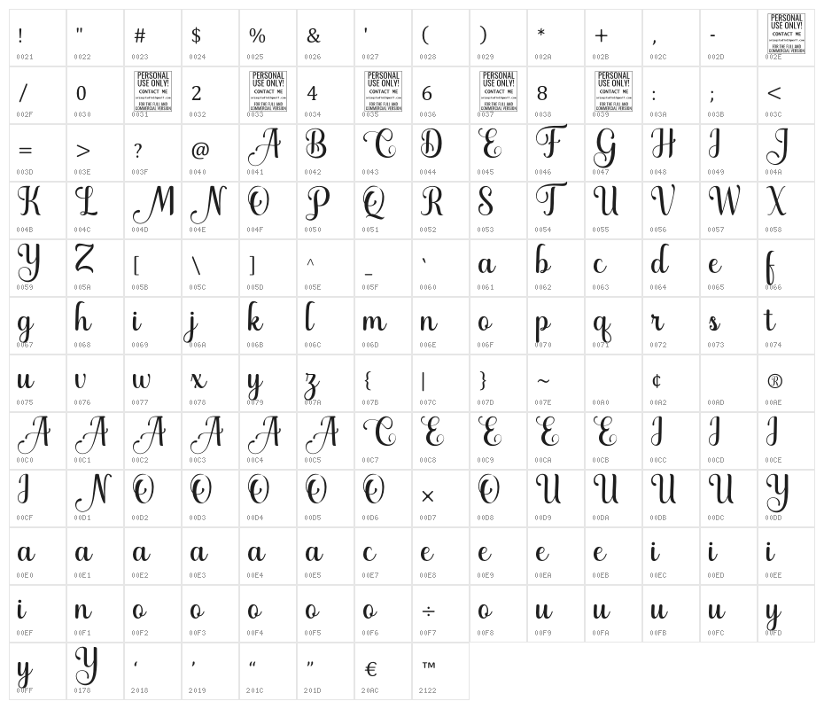 Garden Of Heaven Script Character Map