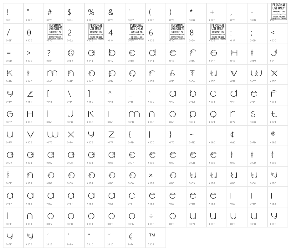 Garden Of Heaven Character Map