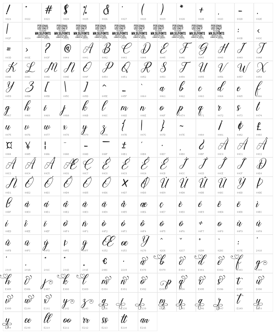 Garden Party PERSONAL USE Regular Character Map