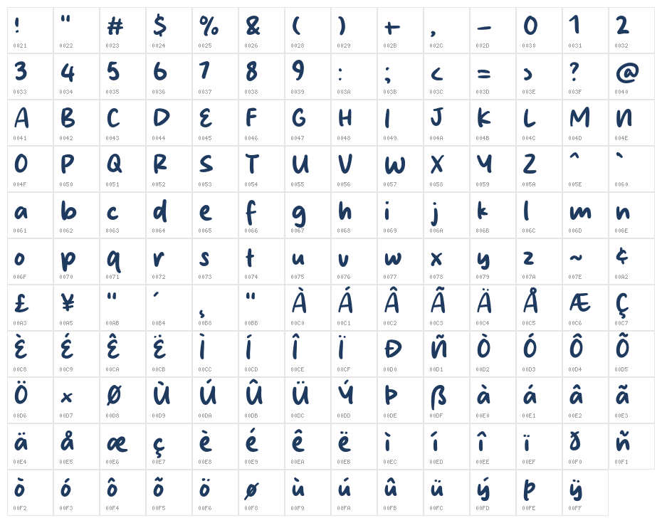 Garden Story Character Map