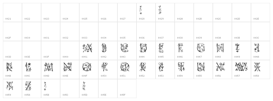 GardenDisplayCaps Character Map