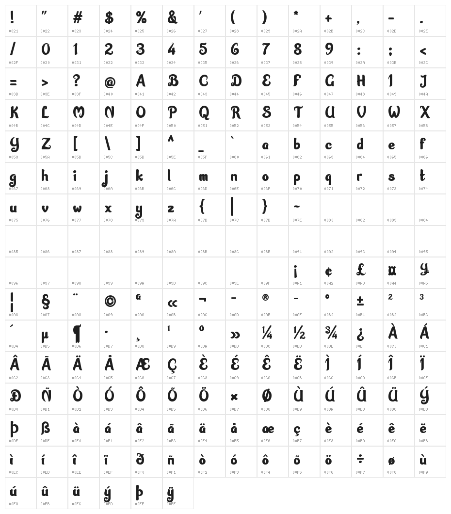 GardenSans Character Map