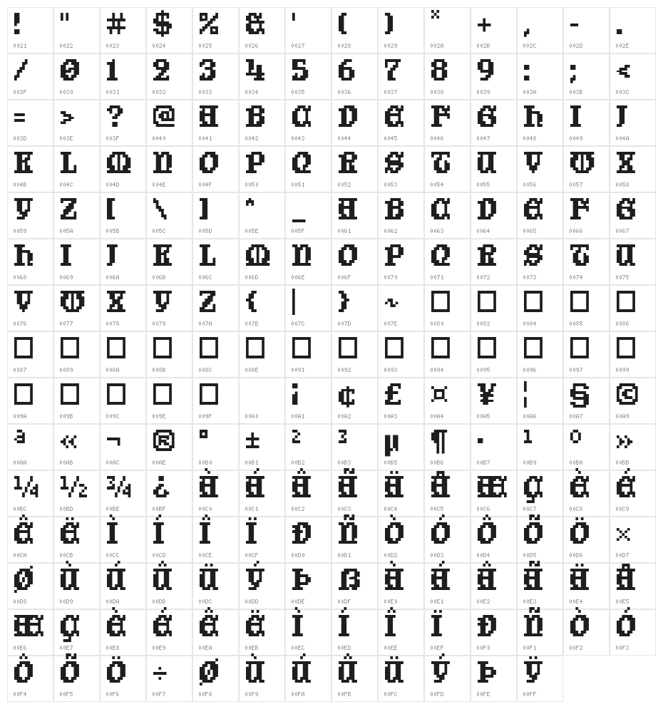 Garden_of_Eden Cellular Character Map