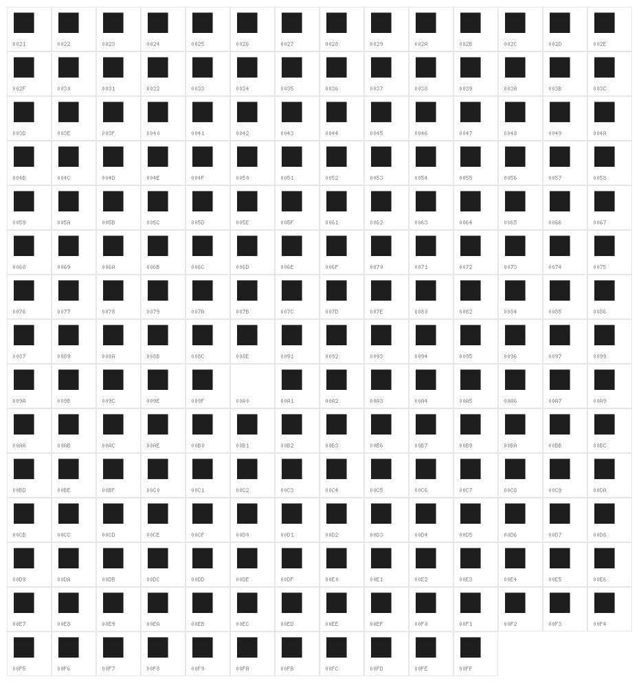 Garden_of_Eden Singularis Character Map