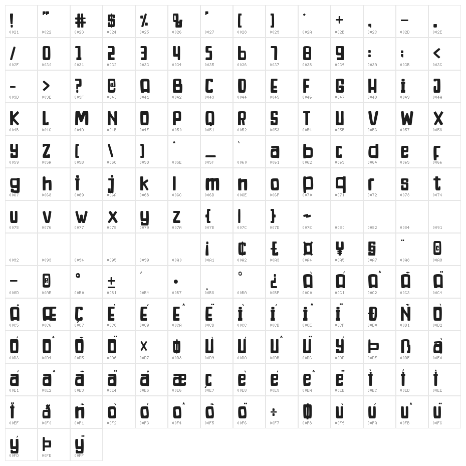 Gardene Stone Character Map