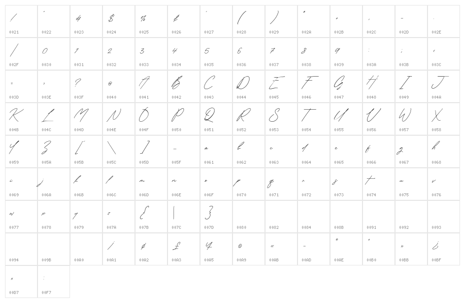 Gardenia Summer Character Map