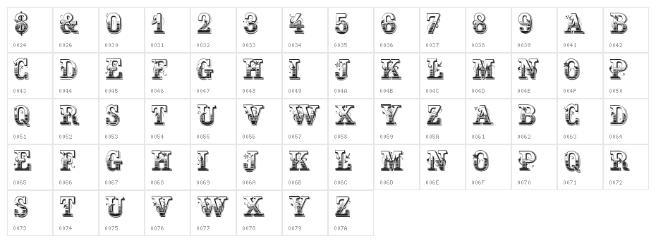 GardeniaVictorian Character Map