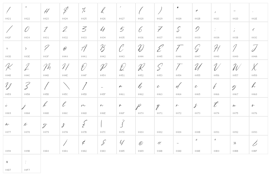 Gardenisa Character Map
