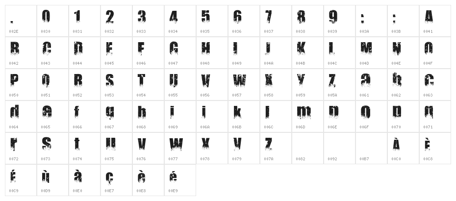 Gardiendherbe Regular Character Map
