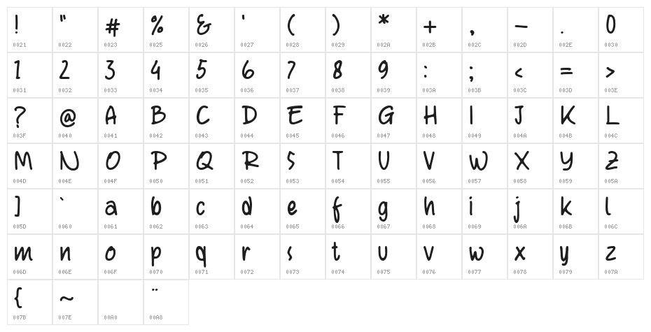 Gareh Regular Character Map