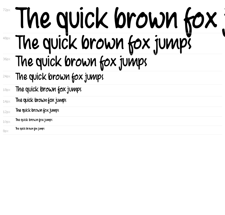 Gareh Regular Waterfall