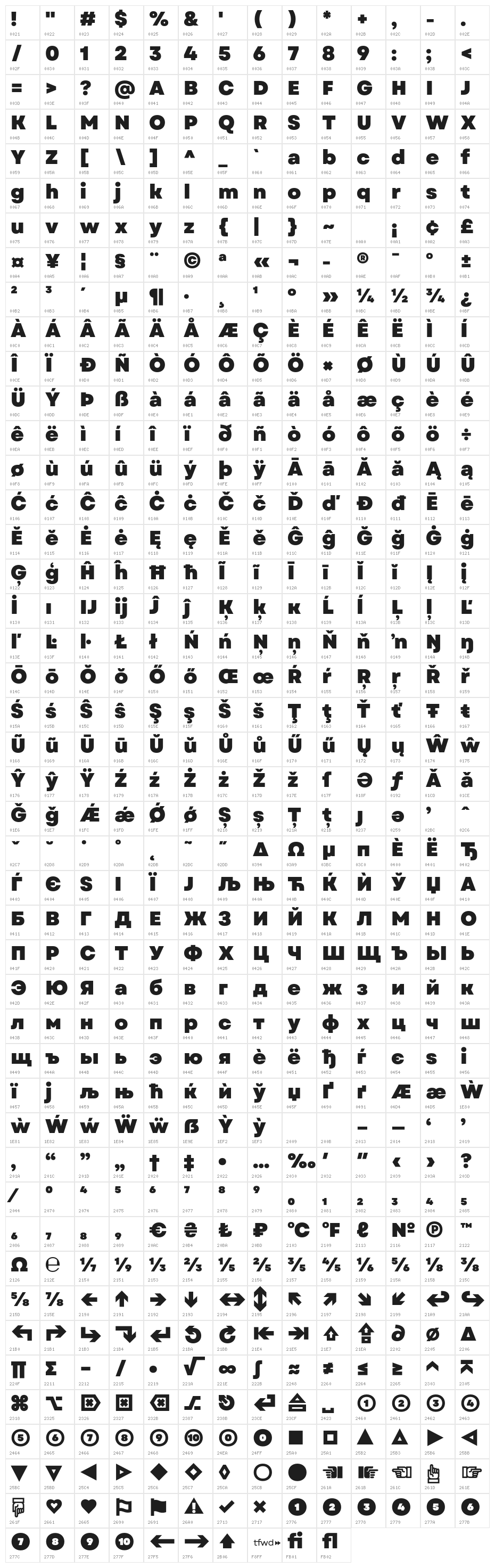 Garet Heavy Character Map