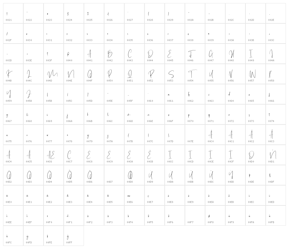 GarethBayu-Regular Character Map