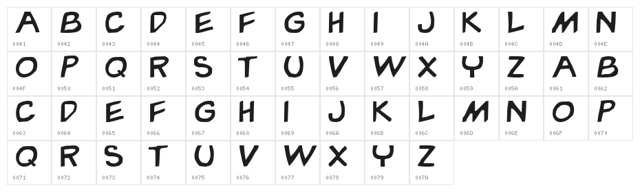 Garfield By ISIS Character Map