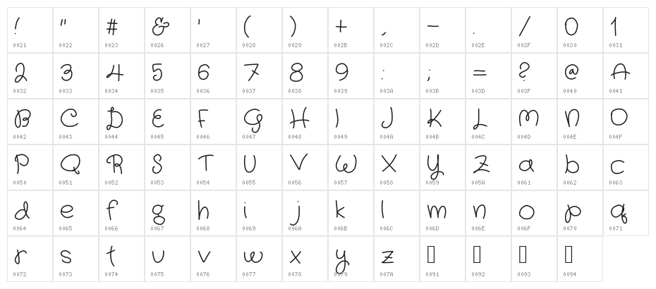 Garfield Character Map