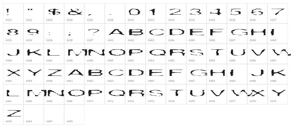 Gargantua Plain Character Map