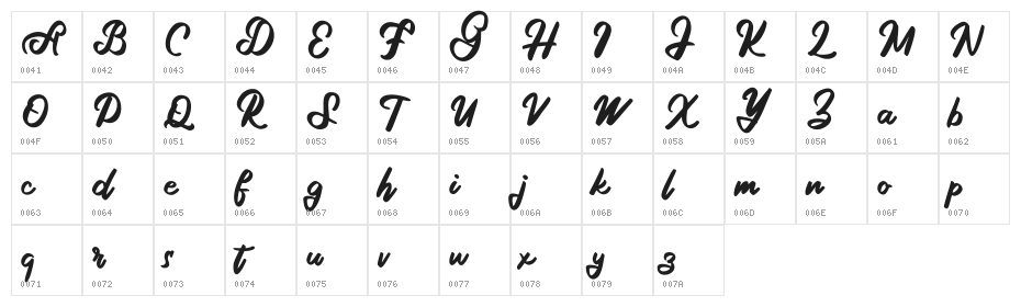 Gargilla FREE Character Map