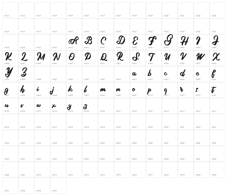 GargillaFREE Character Map