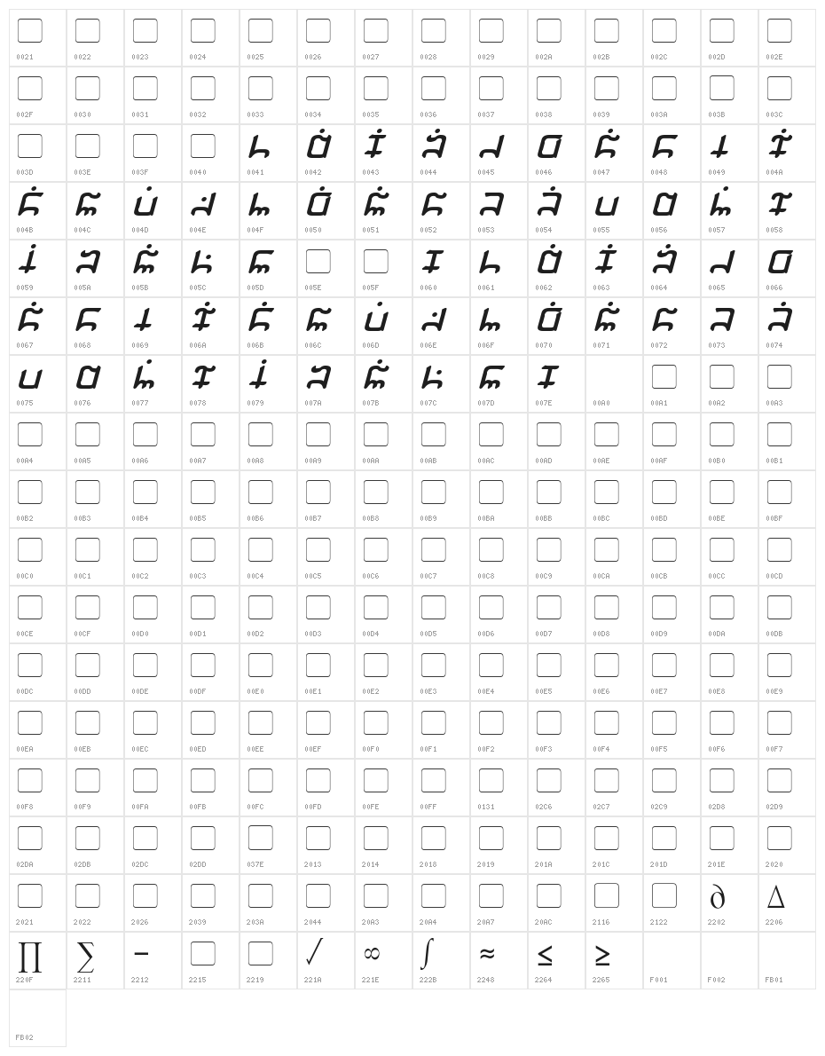 Gargish Bold Italic Character Map