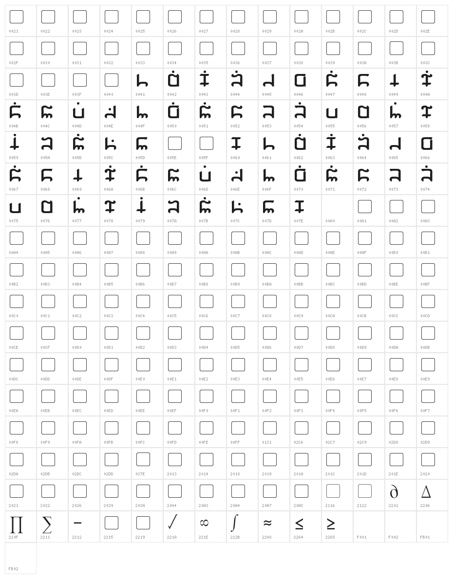Gargish Bold Character Map